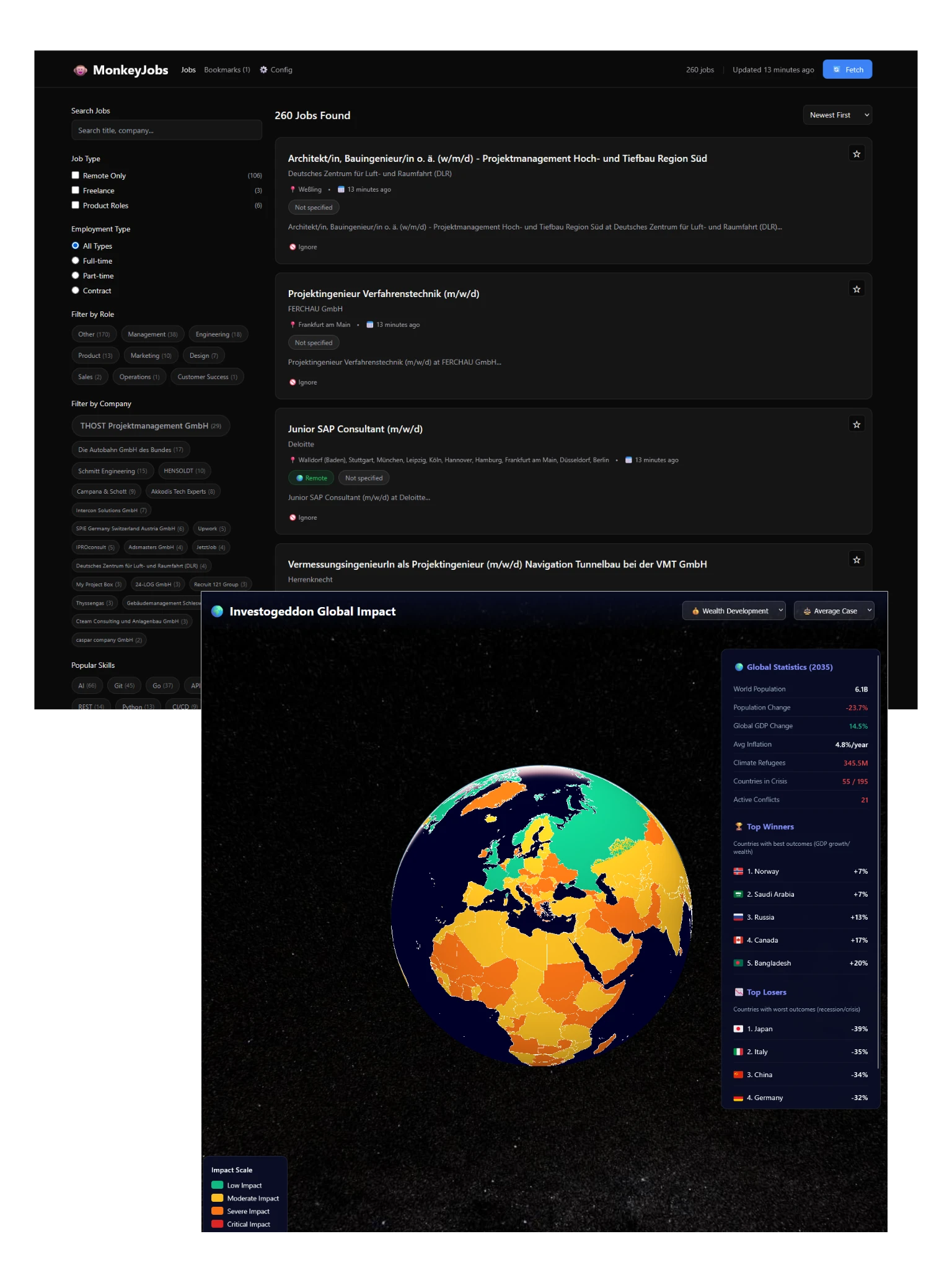 Meta-Jobcrawler & dystopische Prediction-Engine