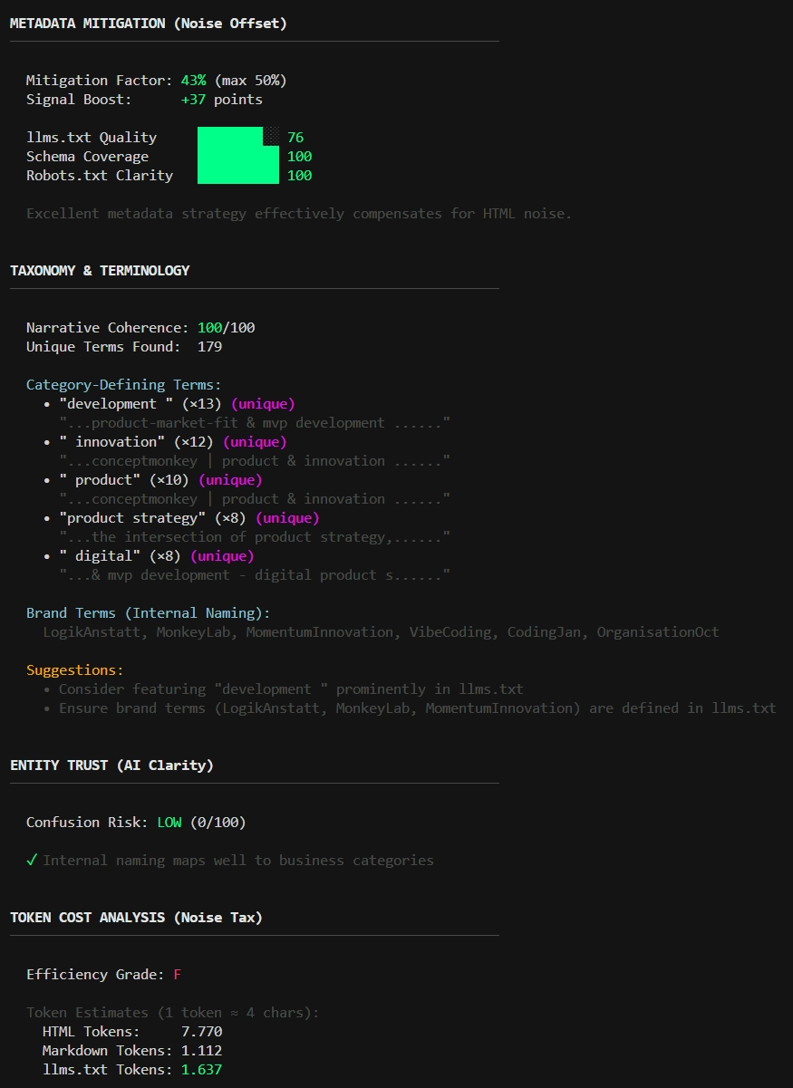 Monkey-Audit: Semantic Gap Analysis
